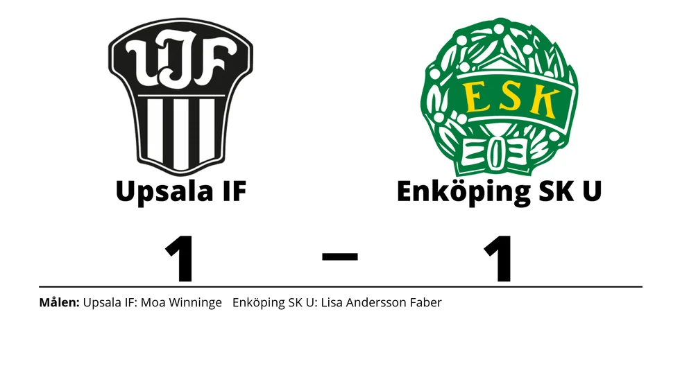 Upsala IF Fotboll spelade lika mot Enköpings SK UK