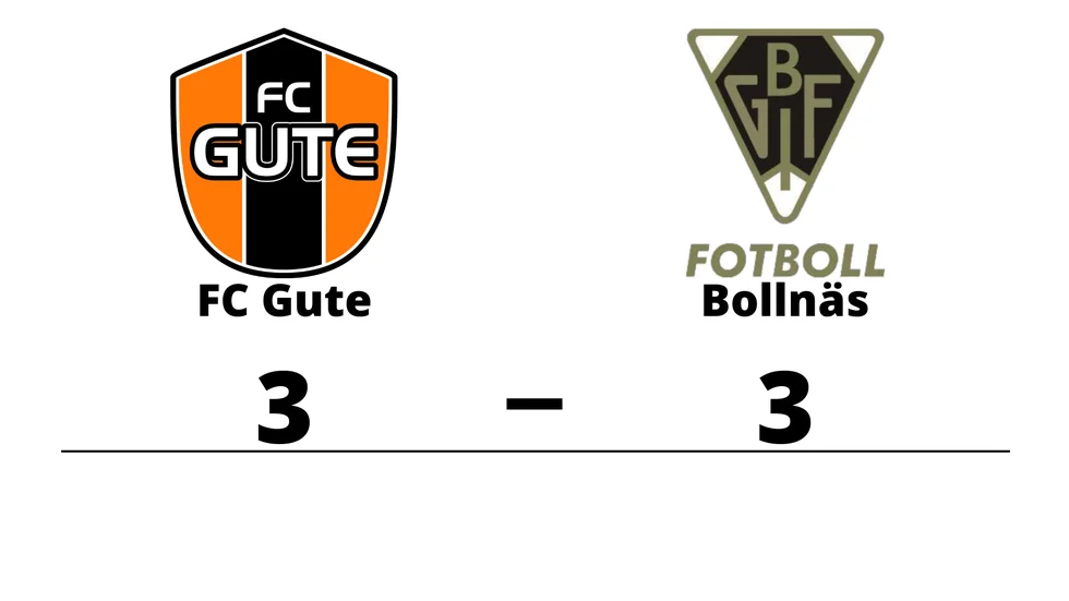 FC Gute spelade lika mot Bollnäs GIF FF