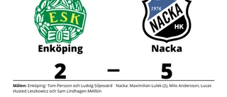 Förlust för Enköping trots mål av Tom Persson och Ludvig Siljesvärd