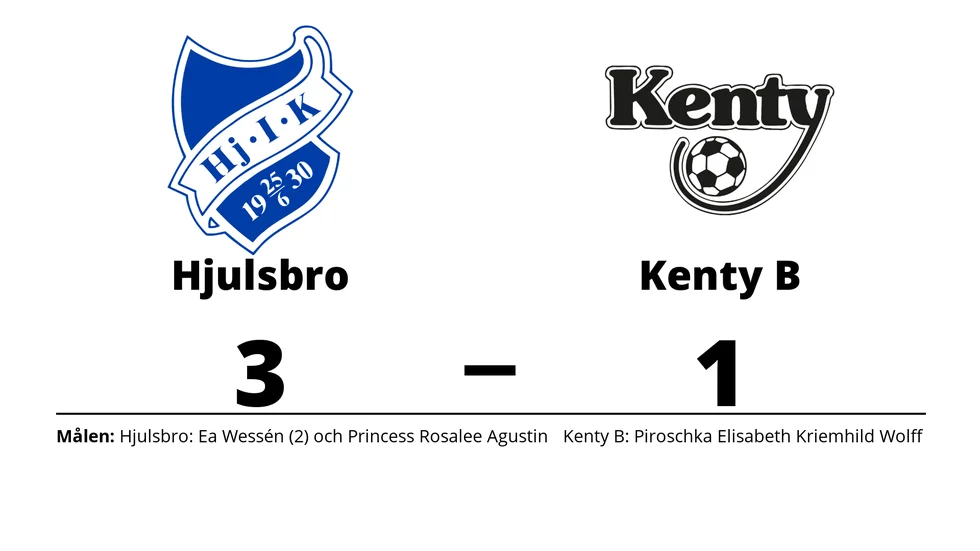 Hjulsbro IK vann mot BK Kenty B