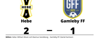 Daniel Karlsson målskytt när Gamleby FF föll