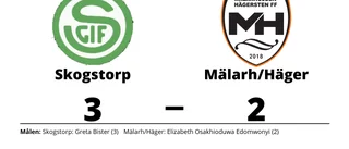 Äntligen seger för Skogstorp mot Mälarh/Häger