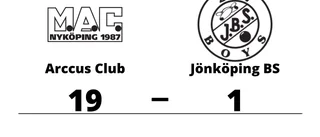 Urladdning när Arccus Club krossade Jönköping BS