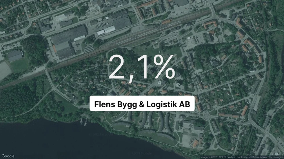 Illustrationen visar rörelsemarginalen för Flens Bygg & Logistik för det senaste året. Bakgrunden är en satellitbild över företagets adress.
