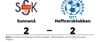 Vinstsviten slut för Sunnanå