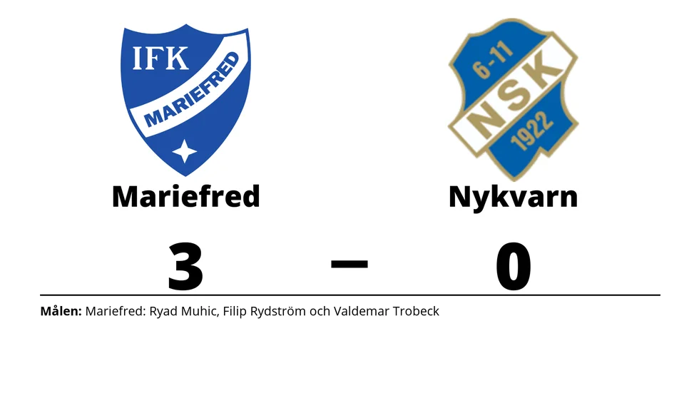 IFK Mariefred vann mot Nykvarns SK