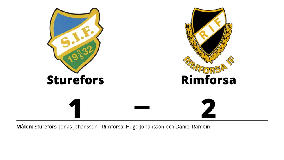 Sturefors IF förlorade mot Rimforsa IF