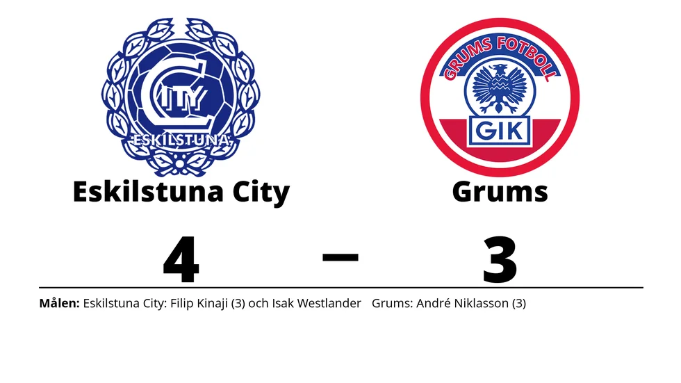 Eskilstuna City FK vann mot Grums IK