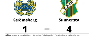 Sunnersta segrare borta mot Strömsberg