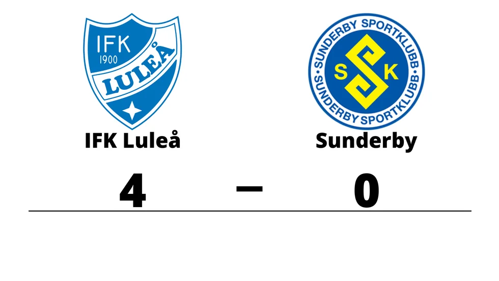 IFK Luleå vann mot Sunderby SK