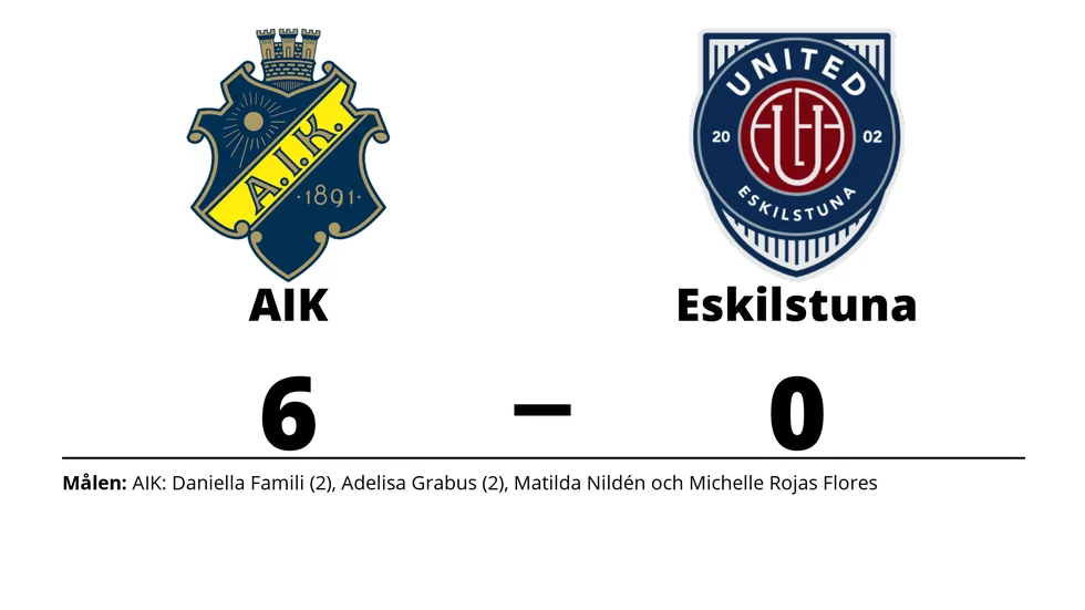 AIK DFF vann mot Eskilstuna United DFF