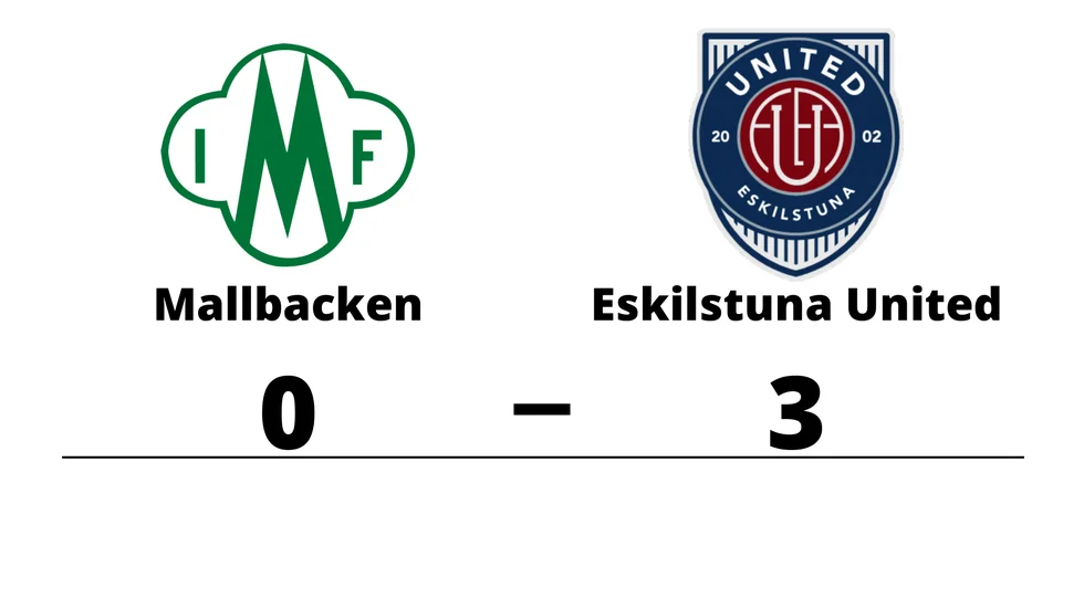 Mallbackens IF Sunne förlorade mot Eskilstuna United DFF
