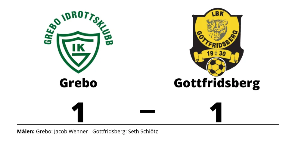 Grebo IK spelade lika mot LBK Gottfridsberg