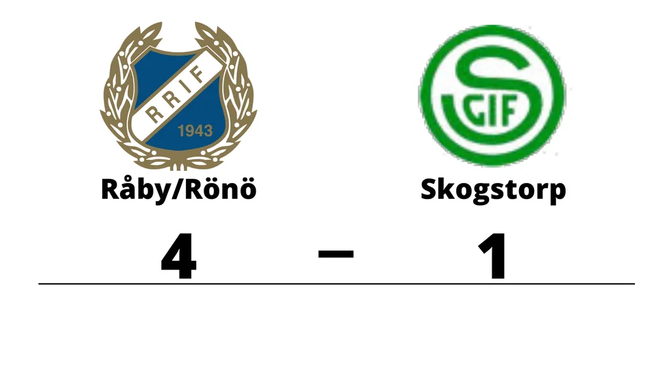 Råby-Rönö IF vann mot Skogstorps GoIF