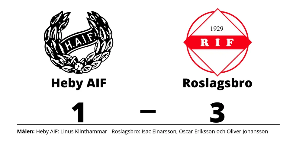 Heby AIF förlorade mot Roslagsbro IF