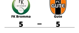 Oavgjort för Gute mot FK Bromma på bortaplan
