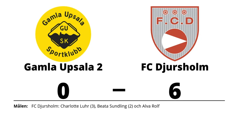 Gamla Upsala SK 2 förlorade mot FC Djursholm