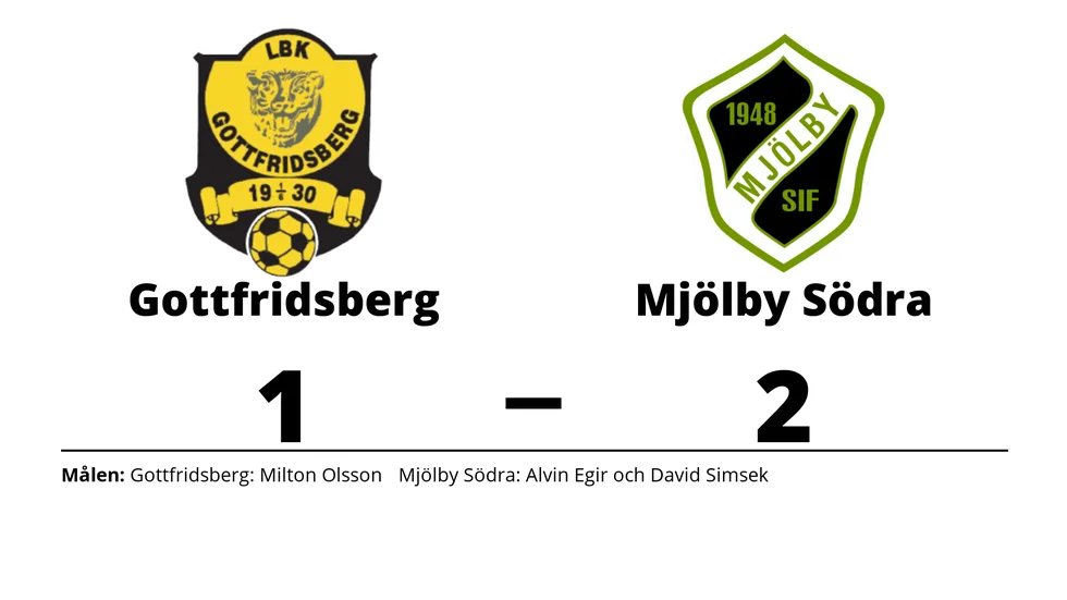 LBK Gottfridsberg förlorade mot Mjölby Södra IF