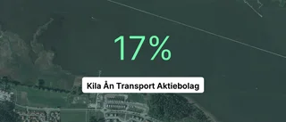 Kila ån transport ökade omsättning med drygt 25 procent