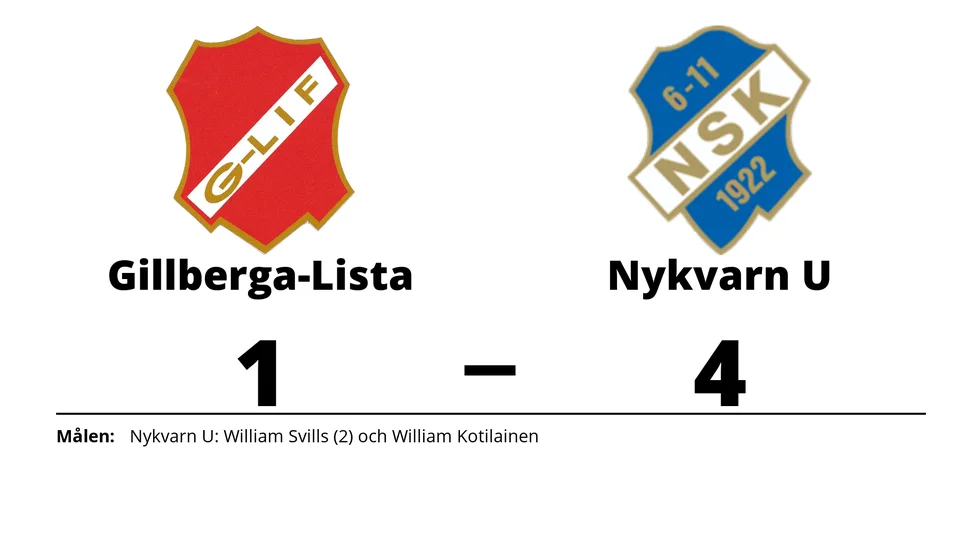 Gillberga-Lista IF förlorade mot Nykvarns SK U