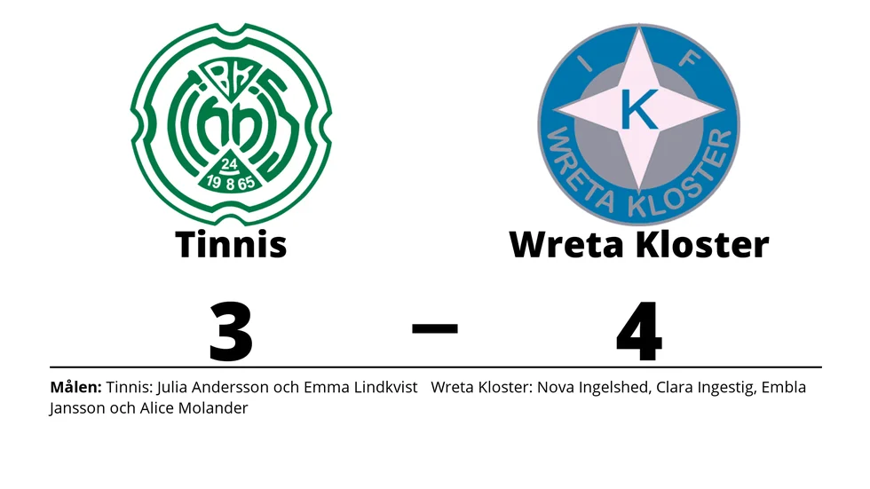Linköping BK Tinnis förlorade mot IFK Wreta Kloster