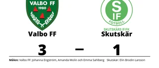 Elin Brodin Larsson enda målskytt när Skutskär föll