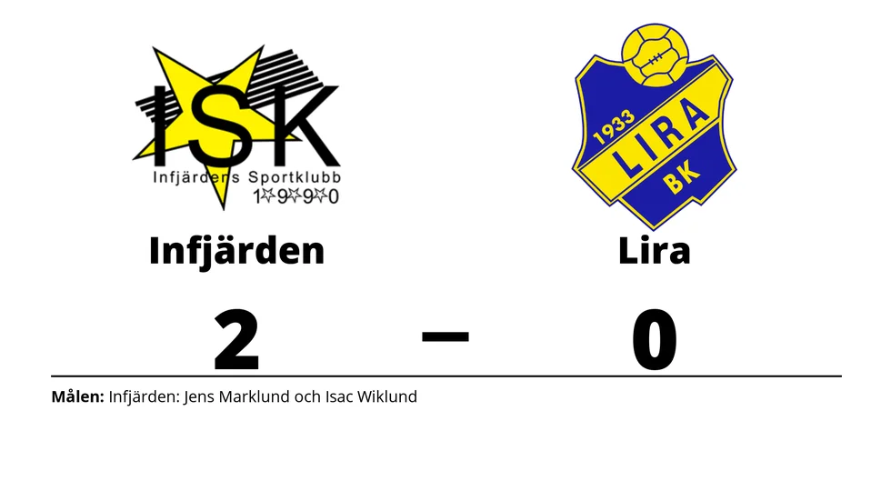 Infjärdens SK vann mot Lira BK