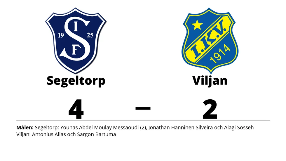 Segeltorps IF vann mot IK Viljan Strängnäs