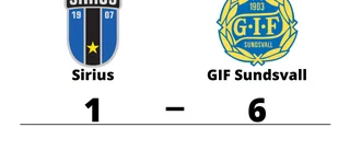 GIF Sundsvall bröt Sirius segersvit
