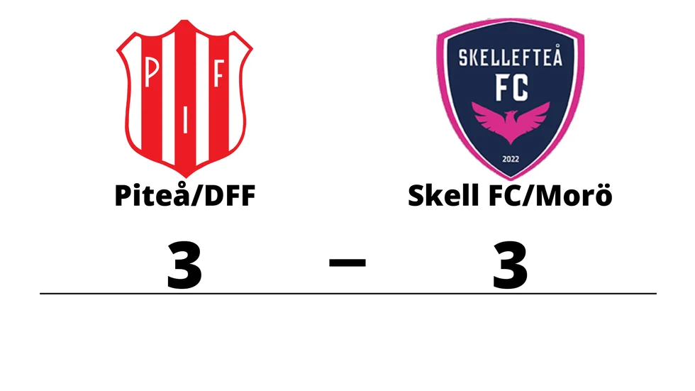 Piteå IF FF/DFF spelade lika mot Skellefteå FC/Morö BK