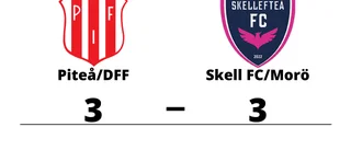 Piteå/DFF och Skell FC/Morö delade på poängen