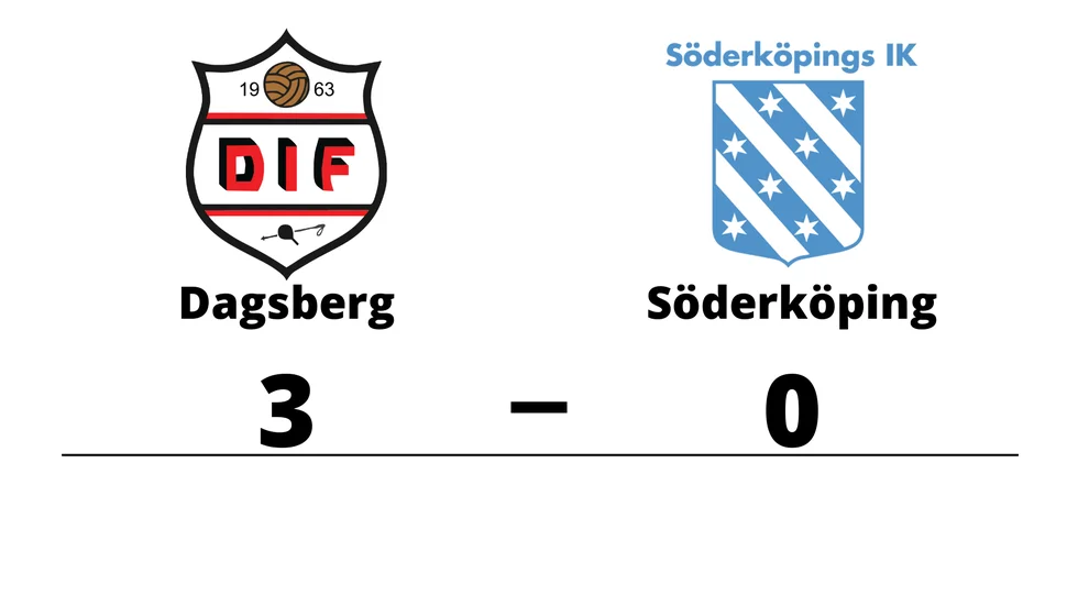 Dagsbergs IF B vann mot Söderköpings IK B