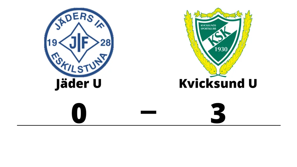 Jäders IF U förlorade mot Kvicksunds SK U