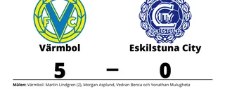Eskilstuna City utan seger för åttonde matchen i rad