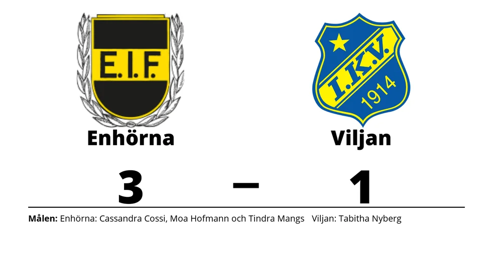 Enhörna IF vann mot IK Viljan Strängnäs