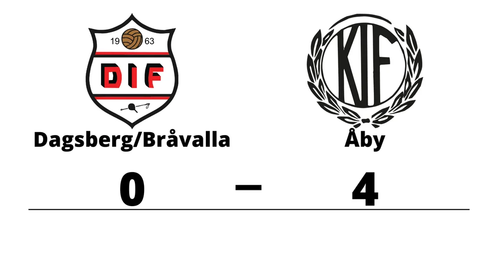 Dagsberg/Bråvalla förlorade mot Åby IF
