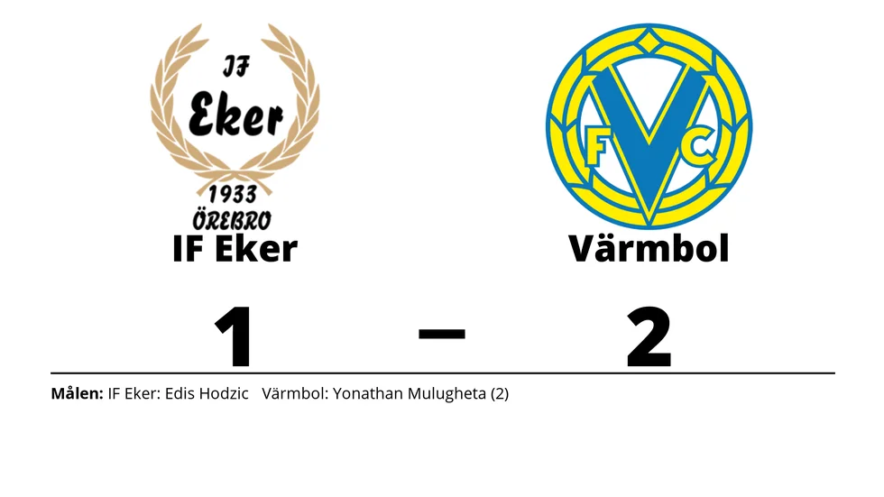 IF Eker Örebro förlorade mot Värmbols FC