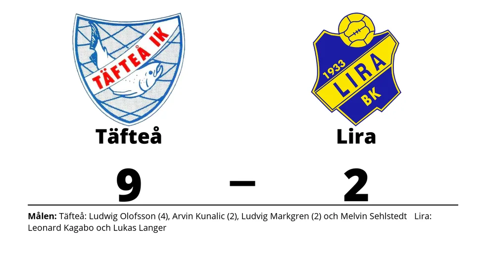 Täfteå IK vann mot Lira BK