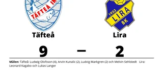 Defensiv genomklappning när Lira föll mot Täfteå