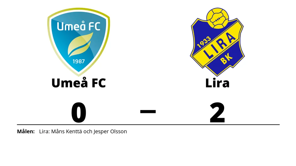 Umeå FC Akademi förlorade mot Lira BK