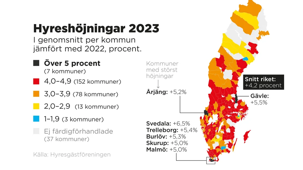 I genomsnitt per kommun jämfört med 2022, procent.
