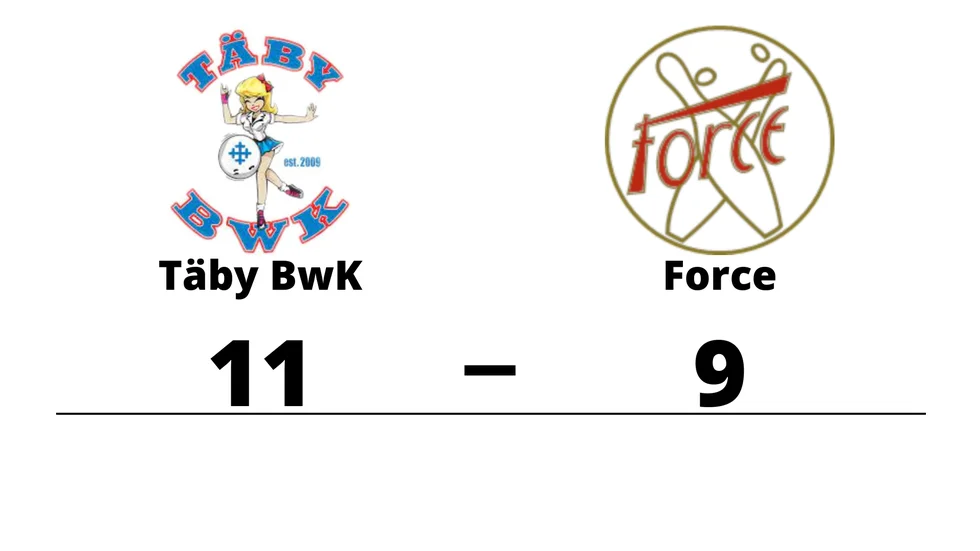 Täby BwK vann mot BK Force