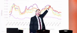 Strategin som ska ge mat och jobb