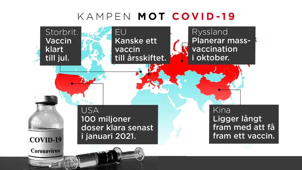 Länder och företag världen över kämpar för att få fram ett vaccin mot covid-19.