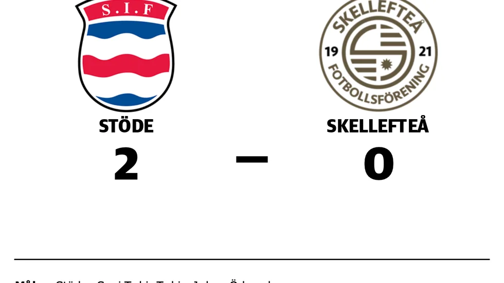 Stöde IF vann mot Skellefteå FF