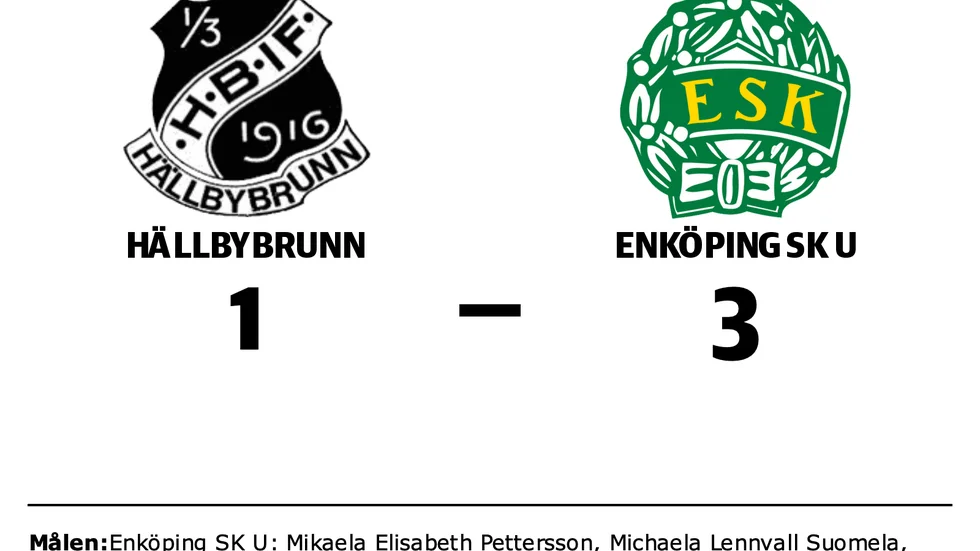 Hällbybrunns IF förlorade mot Enköpings SK UK