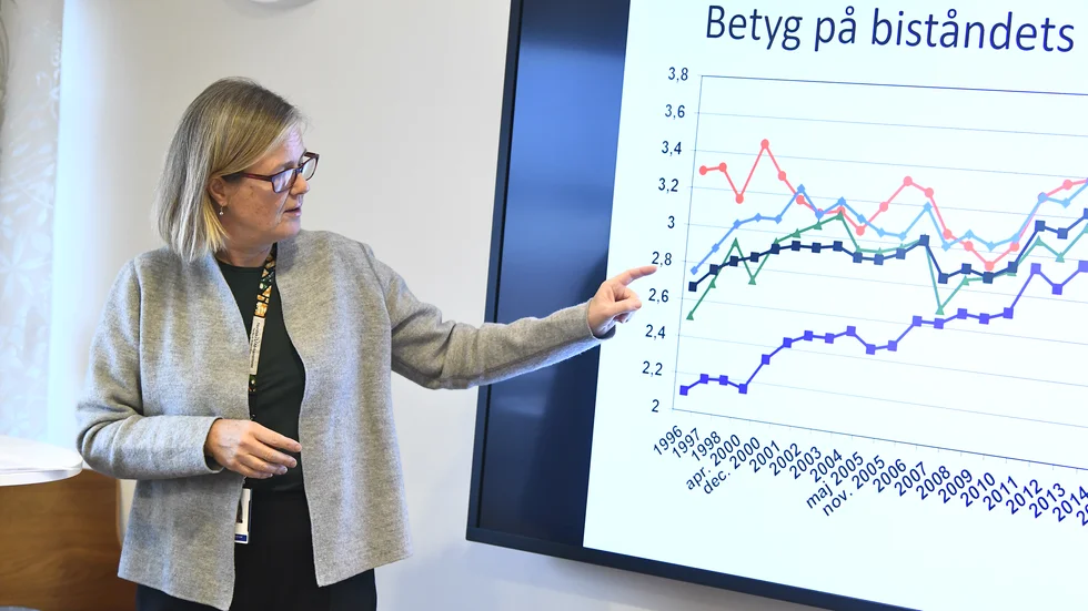Sida saknar belägg för att deras biståndsmetoder är effektiva enligt Riksrevisionen, menar skribenten.