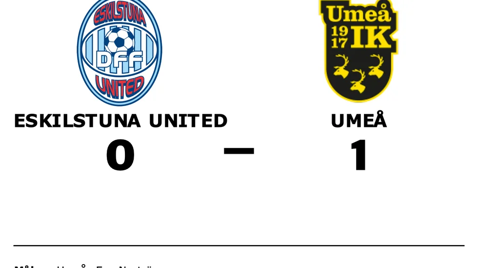 Eskilstuna United förlorade mot Umeå