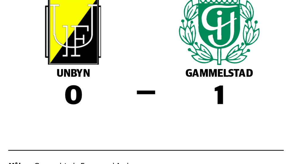 Unbyn förlorade mot Gammelstad
