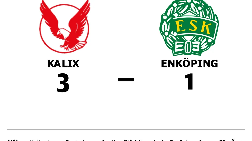 Kalix vann mot Enköping
